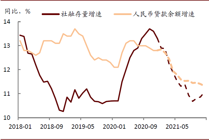 卢森堡2021年GDP增长率预测_卢森堡的人均GDP是多少(2)