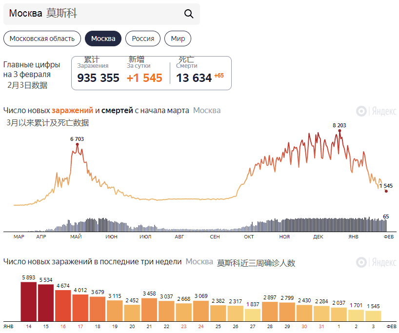 日本gdp2020_gdp超过日本简图