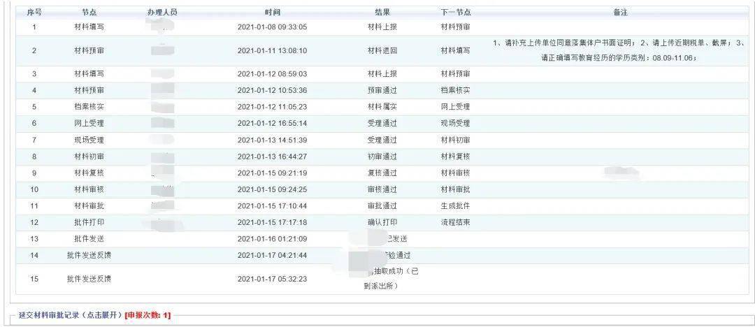 长宁区总人口数_长宁区地图