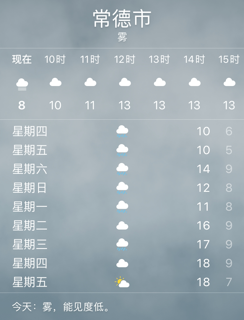 成山镇今夫的天气预报_(成县明天天气预报 情况)