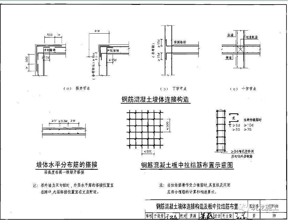 人防工程結構做法圖解全套人防工程必備基礎知識