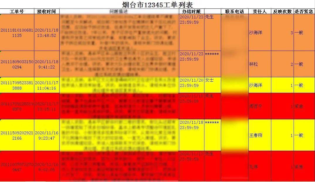 疫情期间控制经济总量_疫情期间中美经济图片(2)