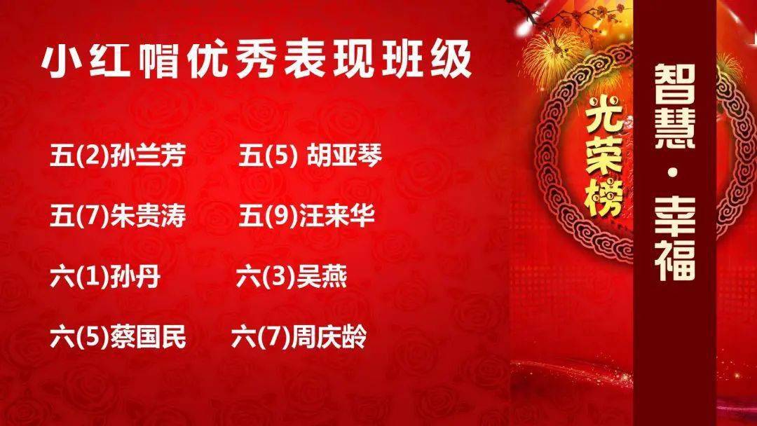 让每个人闪闪发光武师附小2020年秋期末教师表彰名单