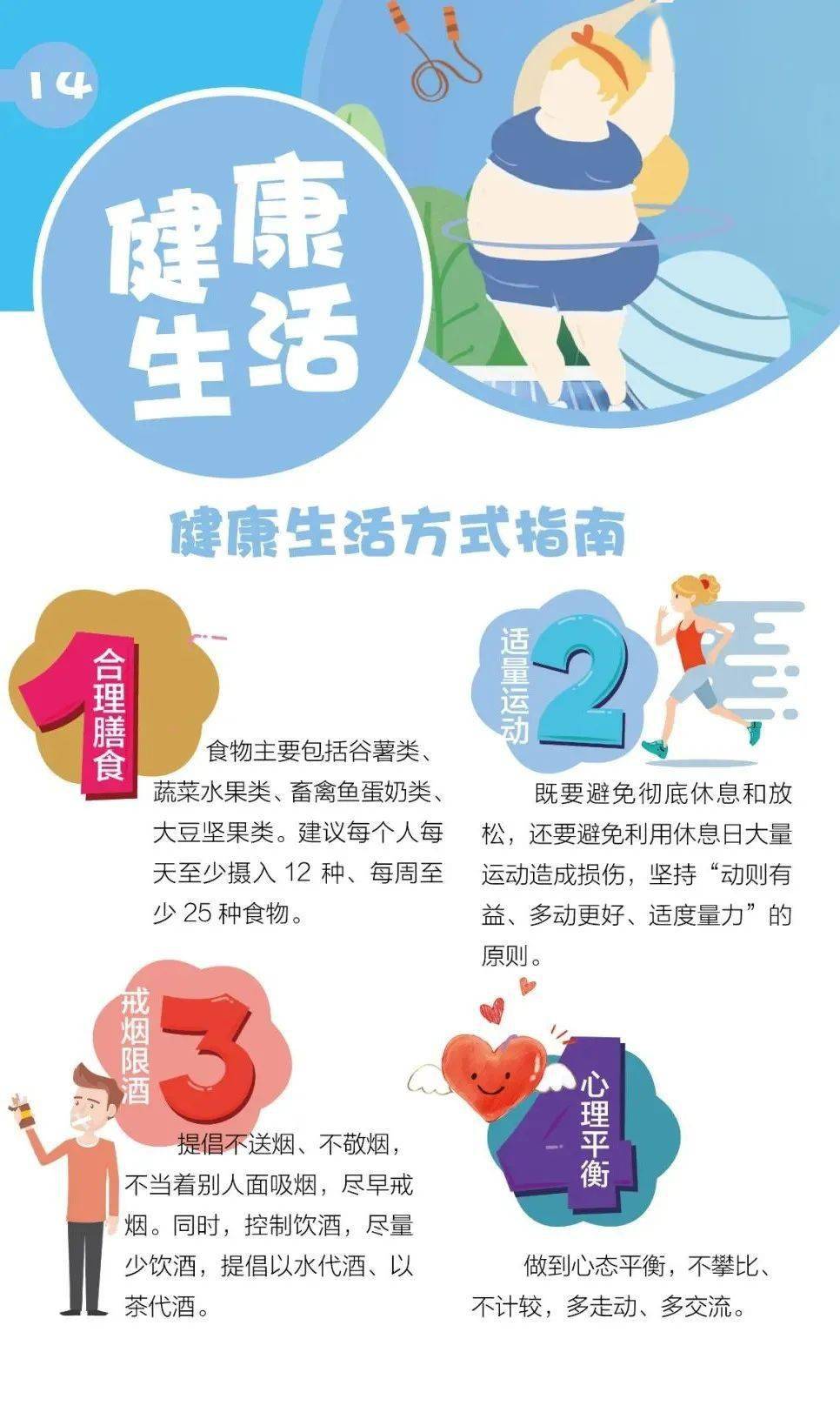 假期熬夜,发胖,假养生?你们要的健康生活方式指南来了