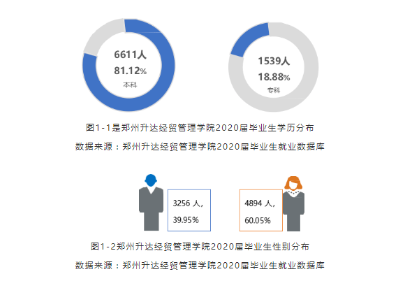 性别结构与经济总量_我国经济gdp总量图