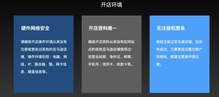 最新最全的亞馬遜全球開店準備和資料