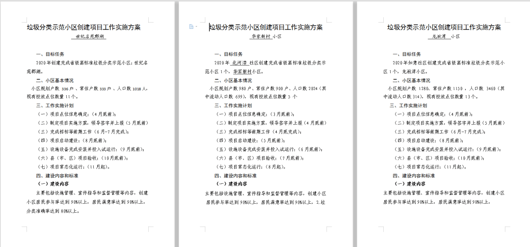 全省生活垃圾分类高标准示范小区出炉！当湖9个小区上榜！