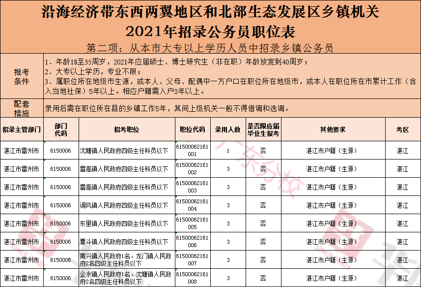 沾化一共多少人口_沾化冬枣图片(2)