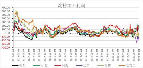 降低春节人口流动_人口流动(2)