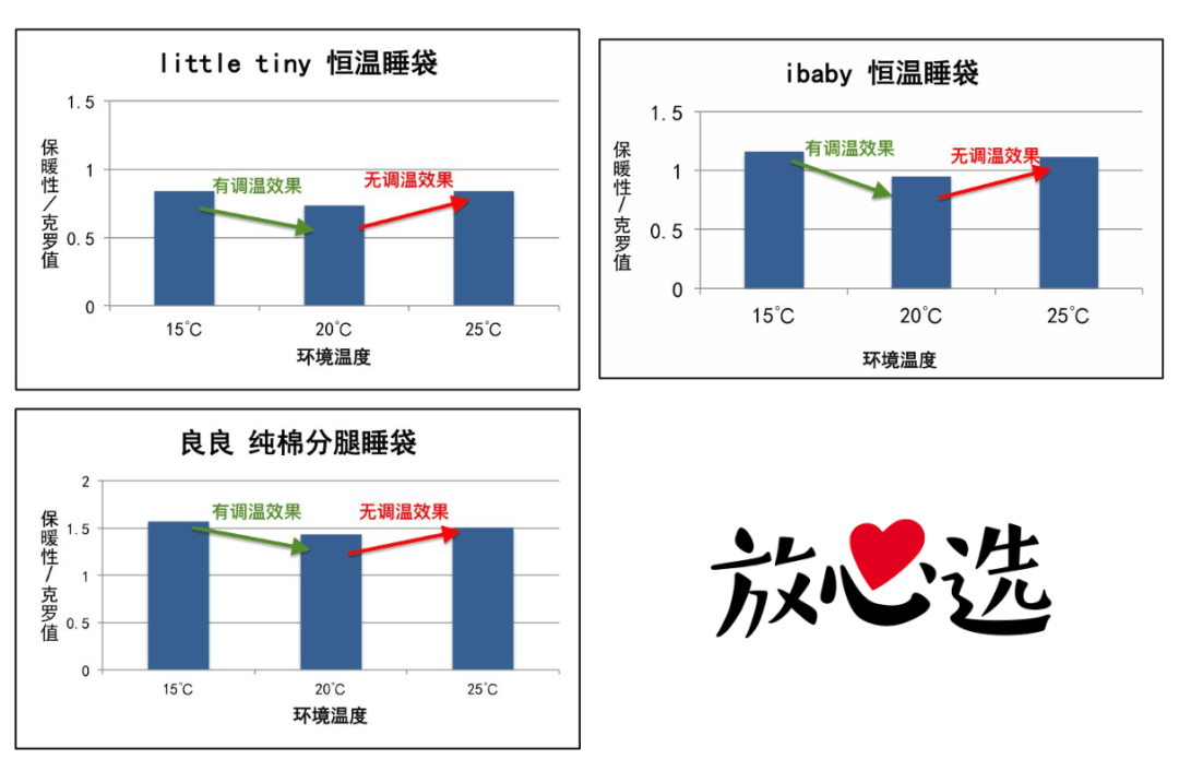 内衣销量_内衣美女