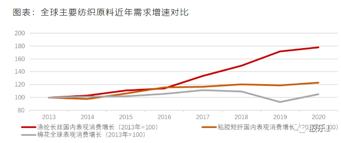 兴趣算人口特征吗_人口普查(3)