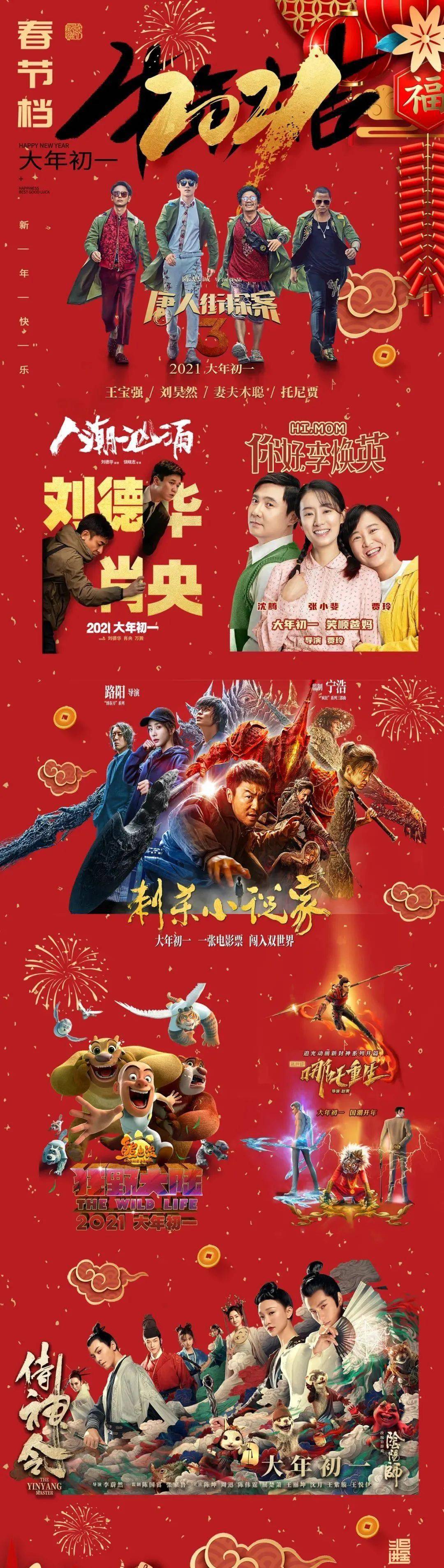 2021年最强春节档阵容 剧情,喜剧,动作,奇幻 悬疑,动画等元素一应俱