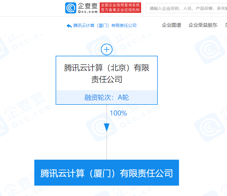 7a982a89fa194642bfe1c00f2403d5d7.png