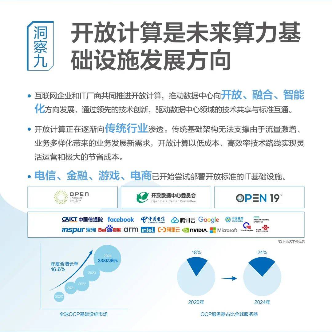 经济学gdp计算题_西方经济学计算题