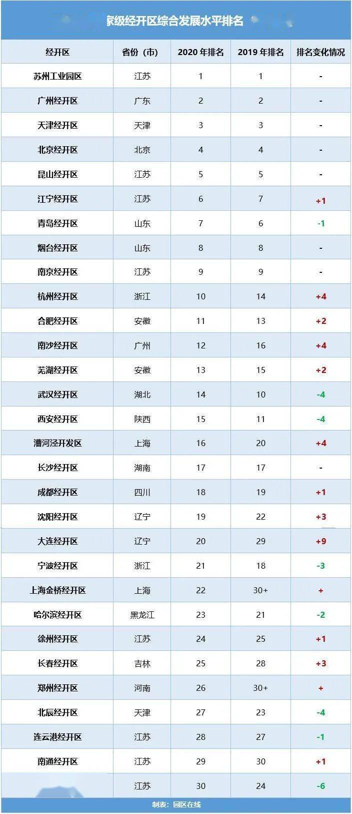 链条排行榜_上海警方全链条捣毁一网络裸聊敲诈勒索团伙精彩视频排行榜
