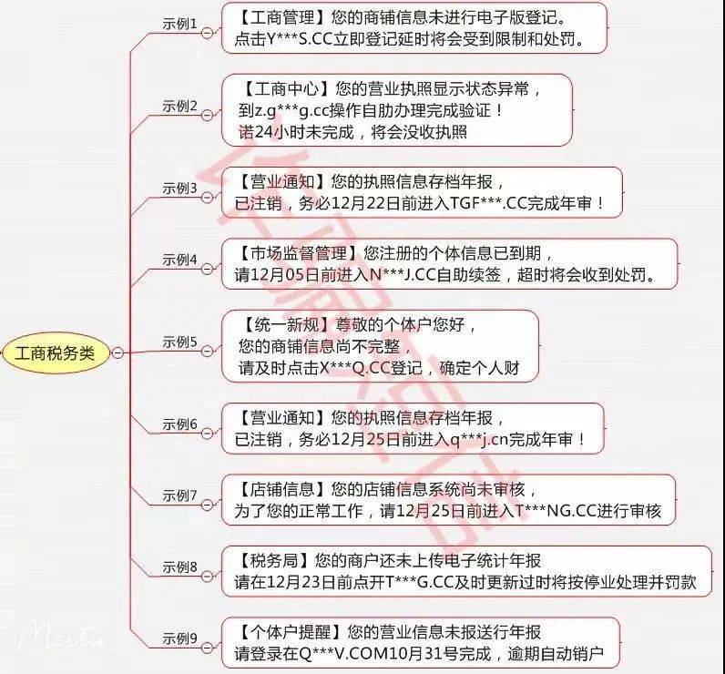 阳姓人口多嘛_人口普查(2)