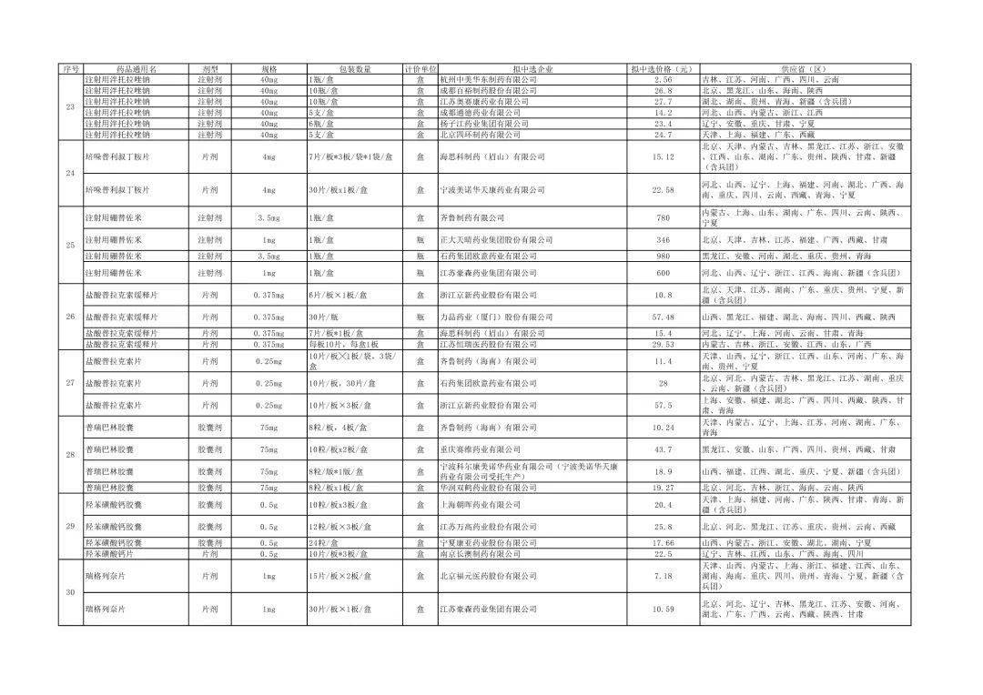 烧烤食材清单大全价格 c7dcc29511954ef9a280eba52d3b6bb4.jpeg
