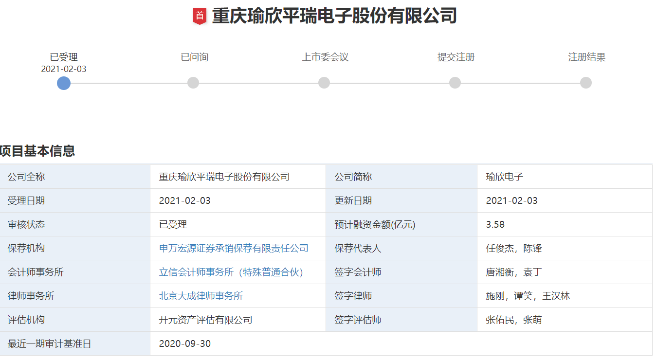 c98f31328a744c5fa45f136cf1ac54a7.png