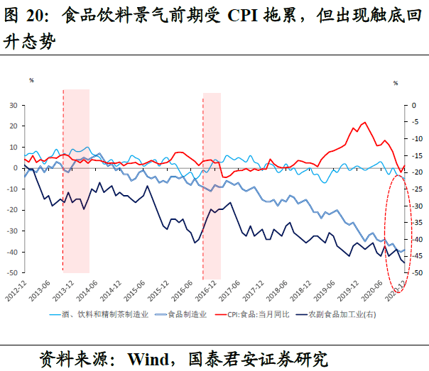 2021经济总量_经济总量增强图片(2)
