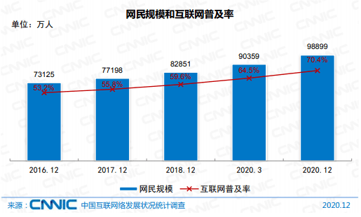 马来尼西亚人均gdp2020_2019中国人均GDP超1万美元 和俄罗斯 巴西差距还有多大(3)