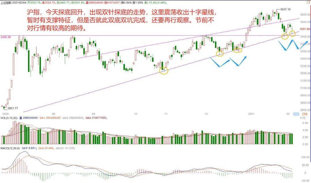 一酱功成万股哭Gdp_一酱功成万股哭图片(2)