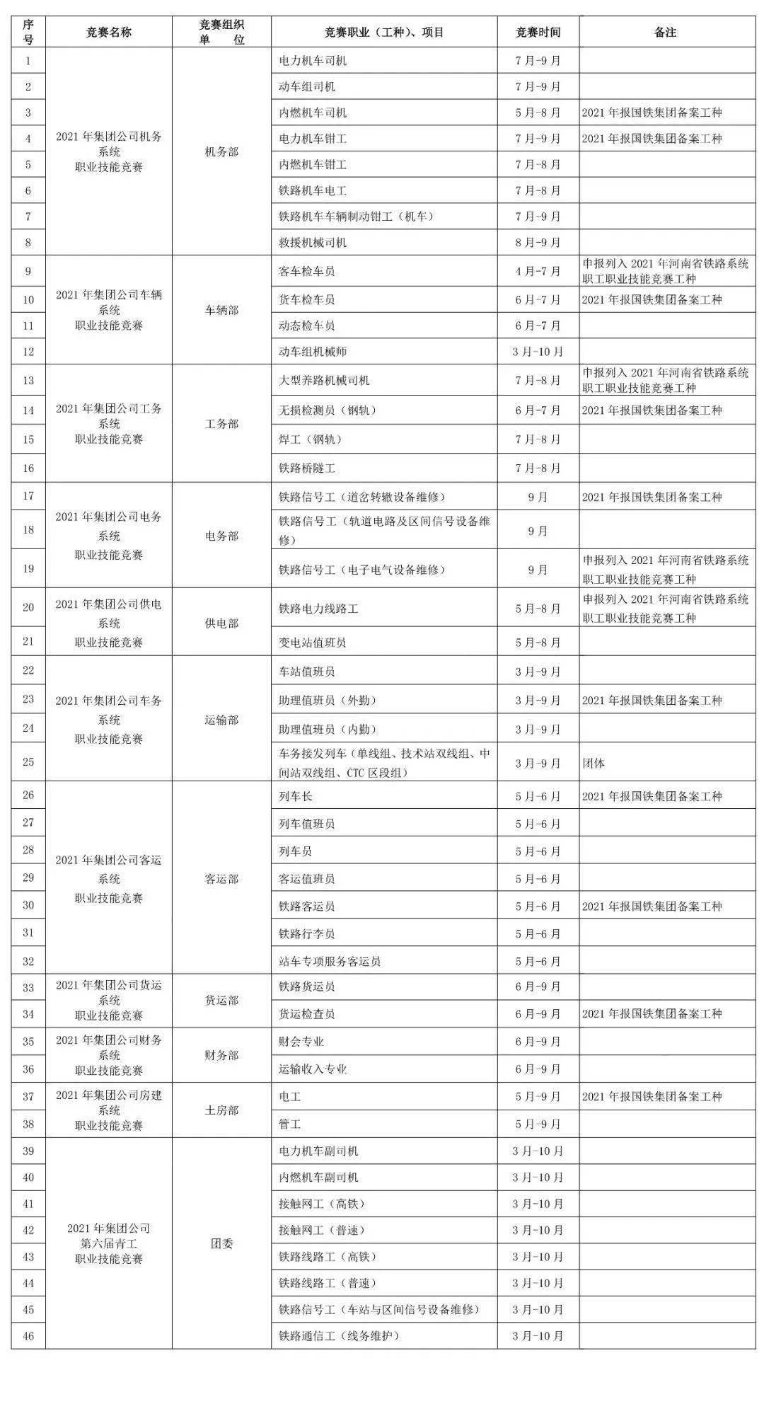 河南多少人口2021_河南人口分布图(2)