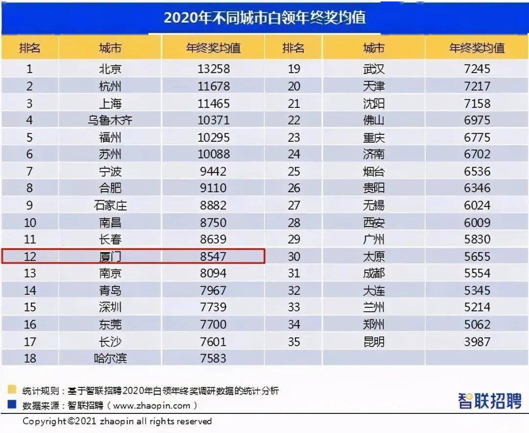 什么是平均值占比 2da47f3e93e24b06a1b2e720aa08c5d8.jpeg