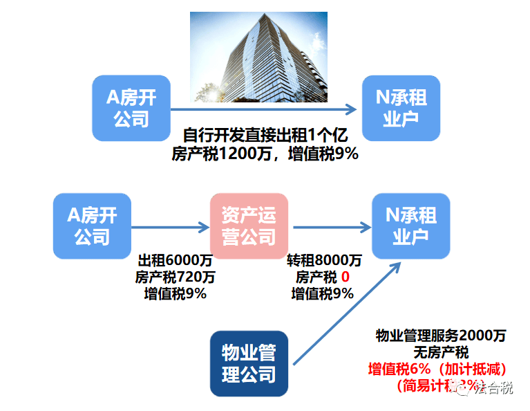 2f8963bd0d89410e9aacb7791e538154.png