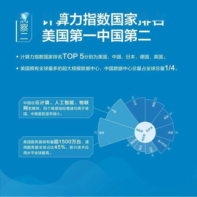 经济学gdp计算题_西方经济学计算题