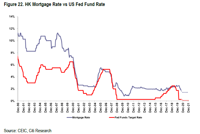 2021香港gdp是多少钱_香港gdp(2)