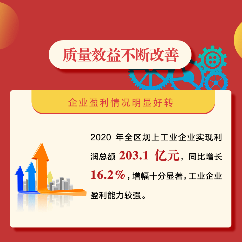 钱塘新区算gdp_四大 新区 即将悉数落地,浙江湾区经济扬帆启程