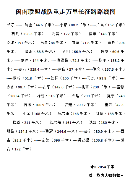 战队简谱_战队头像(2)