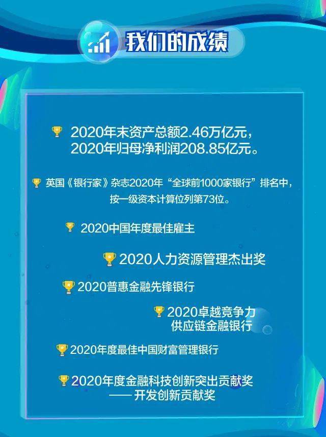 上海银行招聘_江西人事考试信息网 江西公务员考试网 江西事业单位考试网 江西中公教育