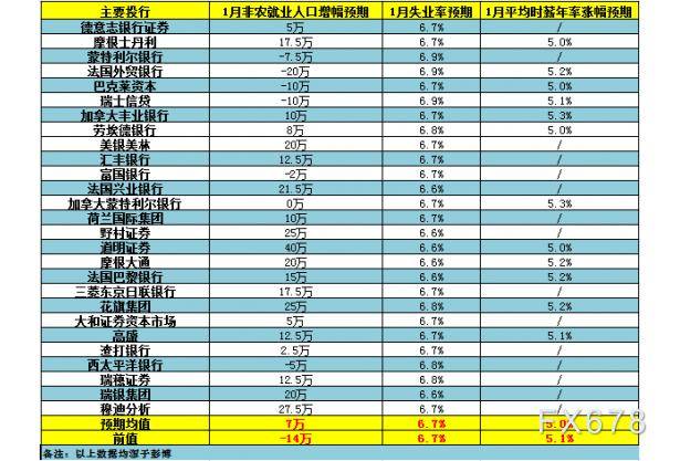 人口普查望登记了_普查人口登记表格图片