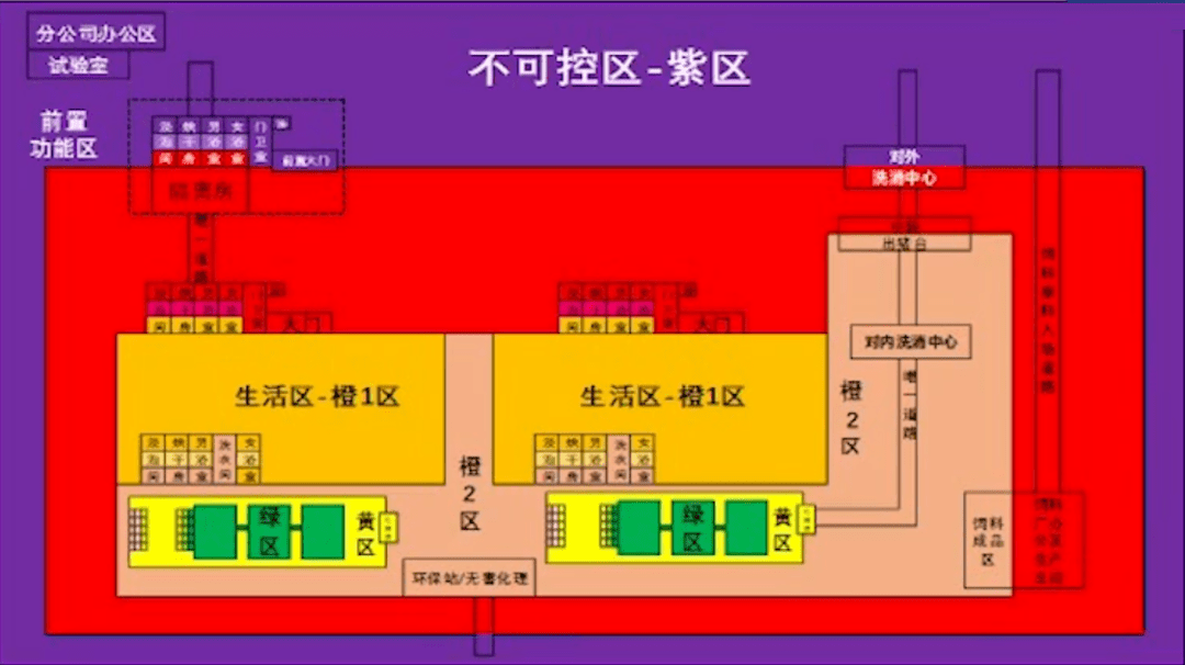 张桂红:非洲猪瘟下的猪场复产与升级