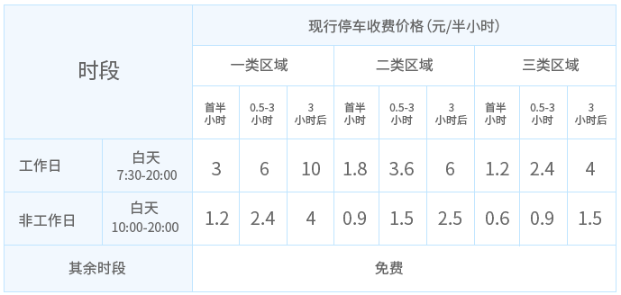 2021春节深圳人口_深圳地铁图2021