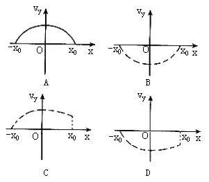 如何理解物理对称性 8668ce77a12d42da96a78358d01d89f2.jpeg