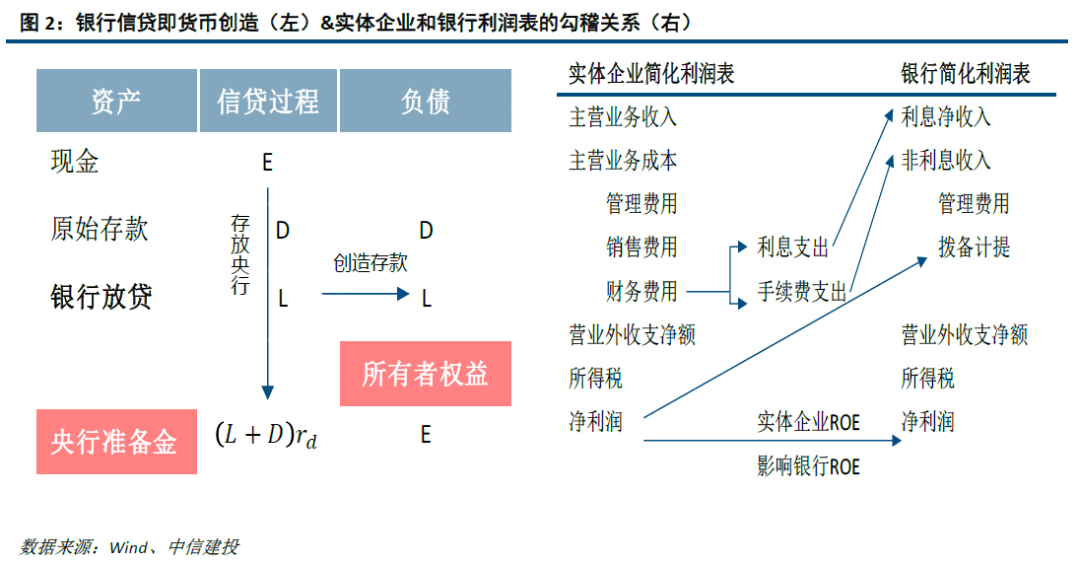 宣威GDp202O_2018年中国经济究竟会往哪儿走(2)