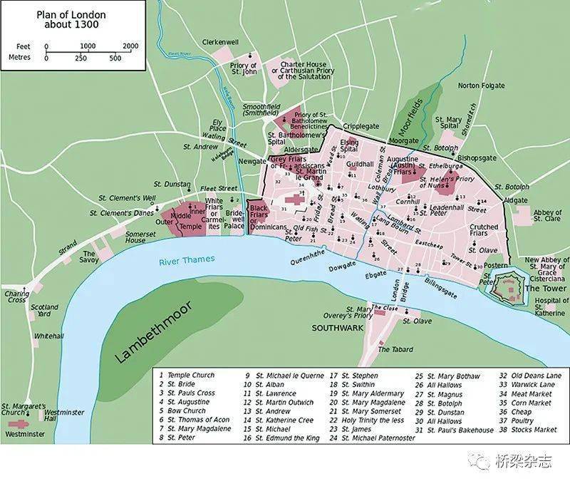 伦敦桥亲历千年更迭