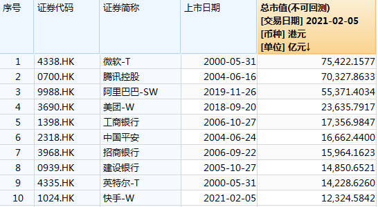 快手人均学历_快手头像男生(2)