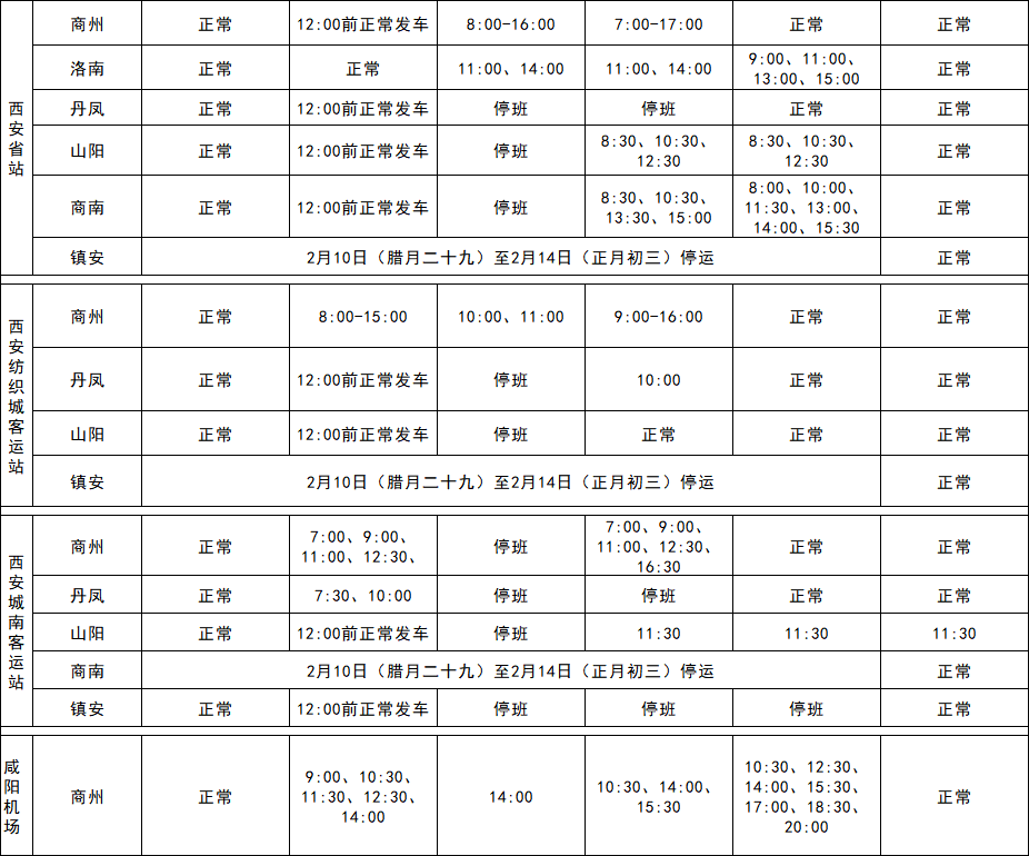 2021年丹凤县人口_2021年春节手抄报