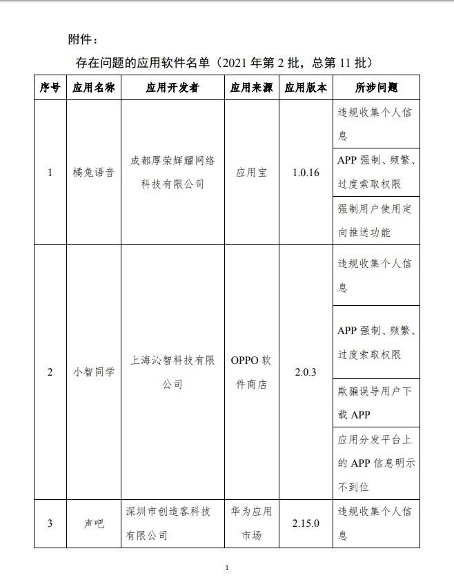 进行|违规调用手机权限，UC浏览器、QQ输入法等APP被点名