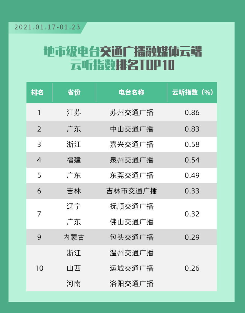 2021年GDP1月17_2021年1月17日(2)