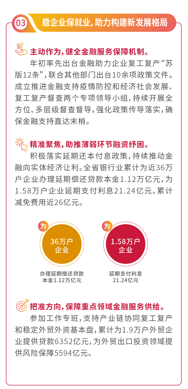 江苏省 小微企业 经济总量_江苏省东台企业