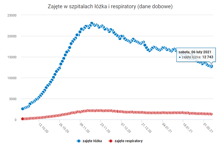 波兰2021年gdp