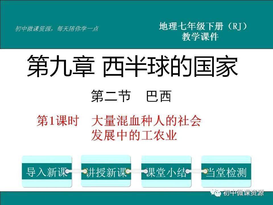 人教版七年级地理下册第九章第2节 巴西 视频微课 图文讲解 同步练习 世界