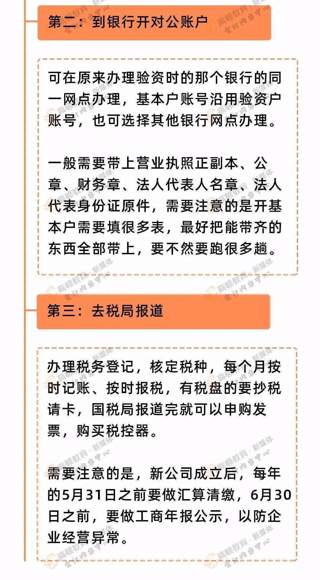 營業執照有變化3月1日起經營範圍企業名稱申報新公司記賬報稅新規弄錯