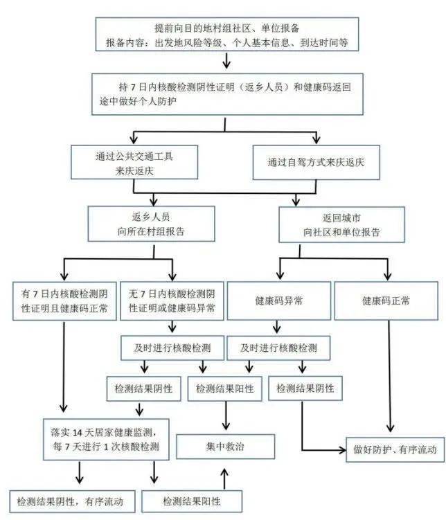 其他人口指_其他垃圾图片