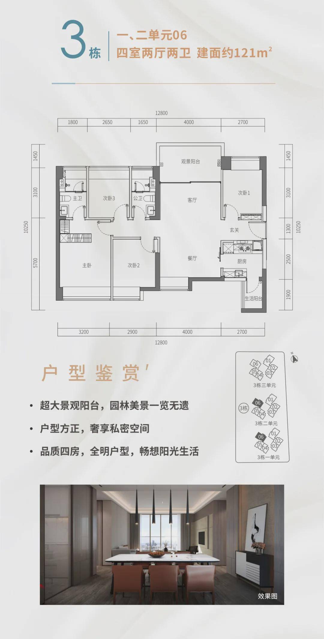 栋怎么搭名_一栋楼怎么画(3)