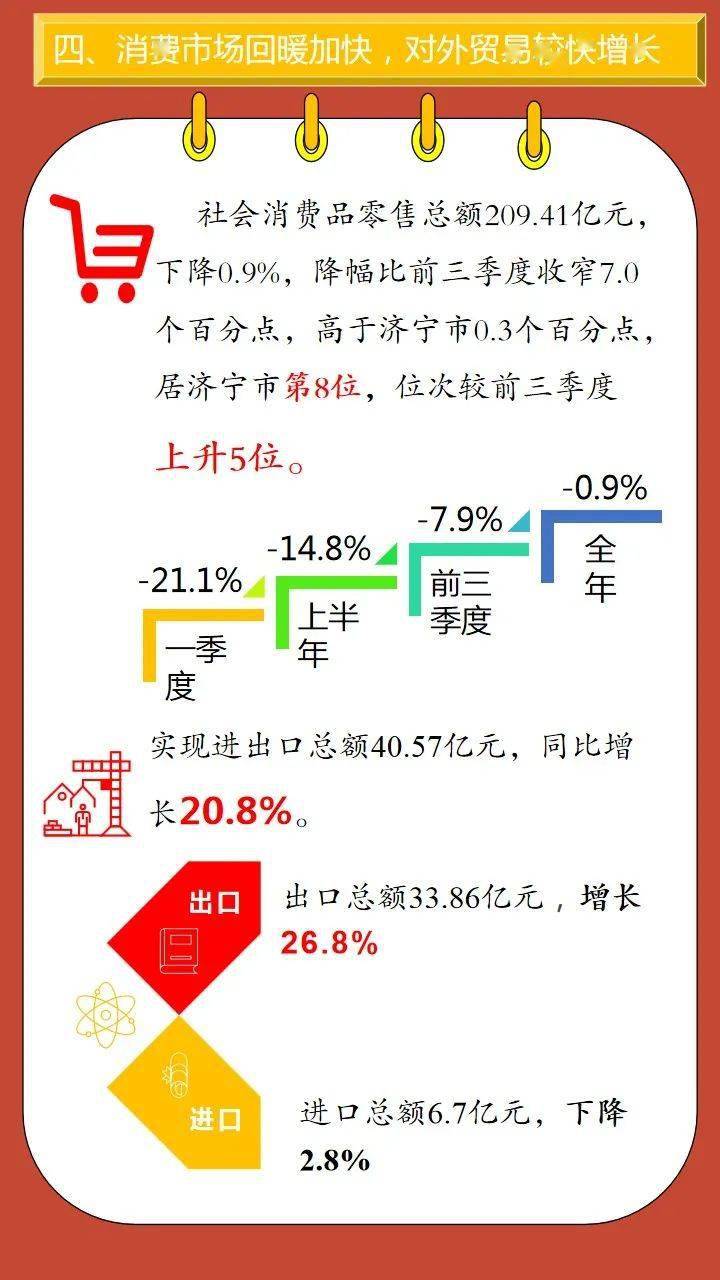 曲阜gdp_曲阜师范大学宿舍照片